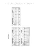 CLASSIFICATION SYSTEM, METHODS AND KIT FOR CLASSIFYING, PREDICTING AND     TREATING BREAST CANCER diagram and image