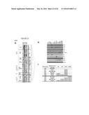 CLASSIFICATION SYSTEM, METHODS AND KIT FOR CLASSIFYING, PREDICTING AND     TREATING BREAST CANCER diagram and image