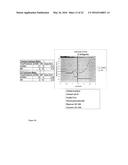 Antibody and Cytokine Biomarker Profiling for Determination of Patient     Responsiveness diagram and image