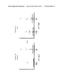 Antibody and Cytokine Biomarker Profiling for Determination of Patient     Responsiveness diagram and image