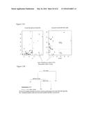 Antibody and Cytokine Biomarker Profiling for Determination of Patient     Responsiveness diagram and image