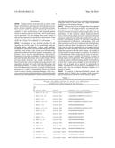 Antibody and Cytokine Biomarker Profiling for Determination of Patient     Responsiveness diagram and image