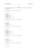 Antibody and Cytokine Biomarker Profiling for Determination of Patient     Responsiveness diagram and image