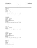 Antibody and Cytokine Biomarker Profiling for Determination of Patient     Responsiveness diagram and image