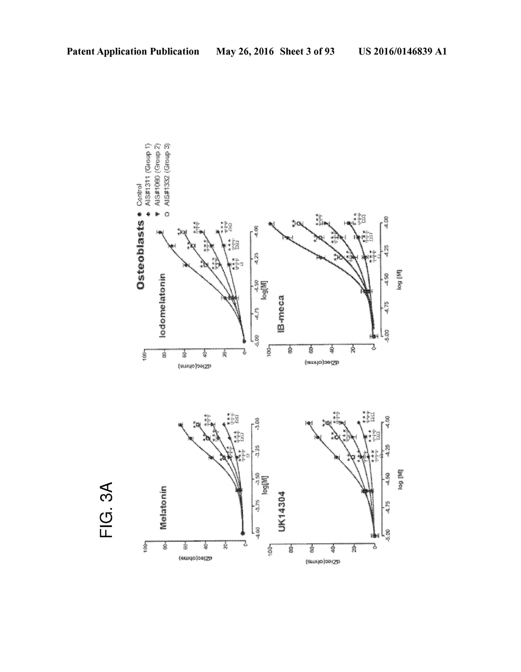 METHODS FOR THE CLASSIFICATION AND DIAGNOSIS OF SCOLIOSIS THROUGH THE USE     OF GI PROTEIN RECEPTOR - diagram, schematic, and image 04