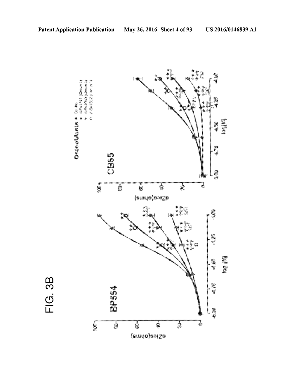 METHODS FOR THE CLASSIFICATION AND DIAGNOSIS OF SCOLIOSIS THROUGH THE USE     OF GI PROTEIN RECEPTOR - diagram, schematic, and image 05