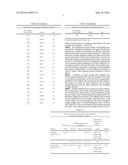 METHODS FOR THE CLASSIFICATION AND DIAGNOSIS OF SCOLIOSIS THROUGH THE USE     OF GI PROTEIN RECEPTOR diagram and image