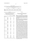 METHODS FOR THE CLASSIFICATION AND DIAGNOSIS OF SCOLIOSIS THROUGH THE USE     OF GI PROTEIN RECEPTOR diagram and image