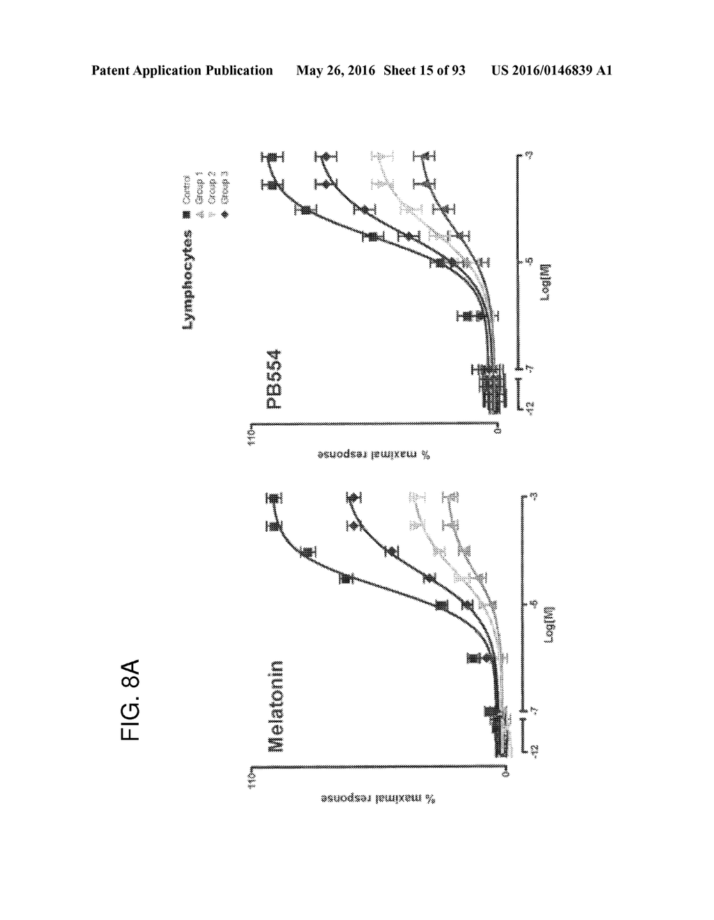 METHODS FOR THE CLASSIFICATION AND DIAGNOSIS OF SCOLIOSIS THROUGH THE USE     OF GI PROTEIN RECEPTOR - diagram, schematic, and image 16