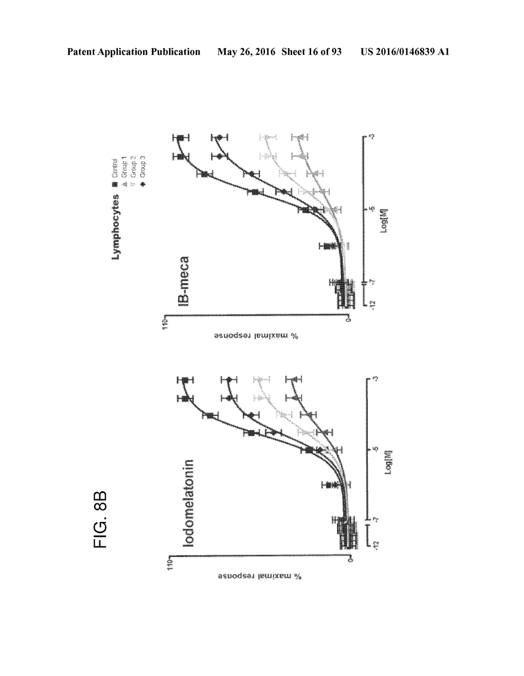 METHODS FOR THE CLASSIFICATION AND DIAGNOSIS OF SCOLIOSIS THROUGH THE USE     OF GI PROTEIN RECEPTOR - diagram, schematic, and image 17