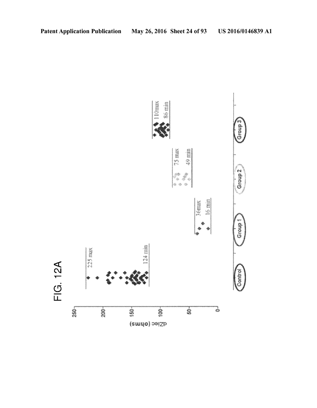 METHODS FOR THE CLASSIFICATION AND DIAGNOSIS OF SCOLIOSIS THROUGH THE USE     OF GI PROTEIN RECEPTOR - diagram, schematic, and image 25