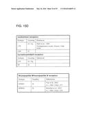 METHODS FOR THE CLASSIFICATION AND DIAGNOSIS OF SCOLIOSIS THROUGH THE USE     OF GI PROTEIN RECEPTOR diagram and image