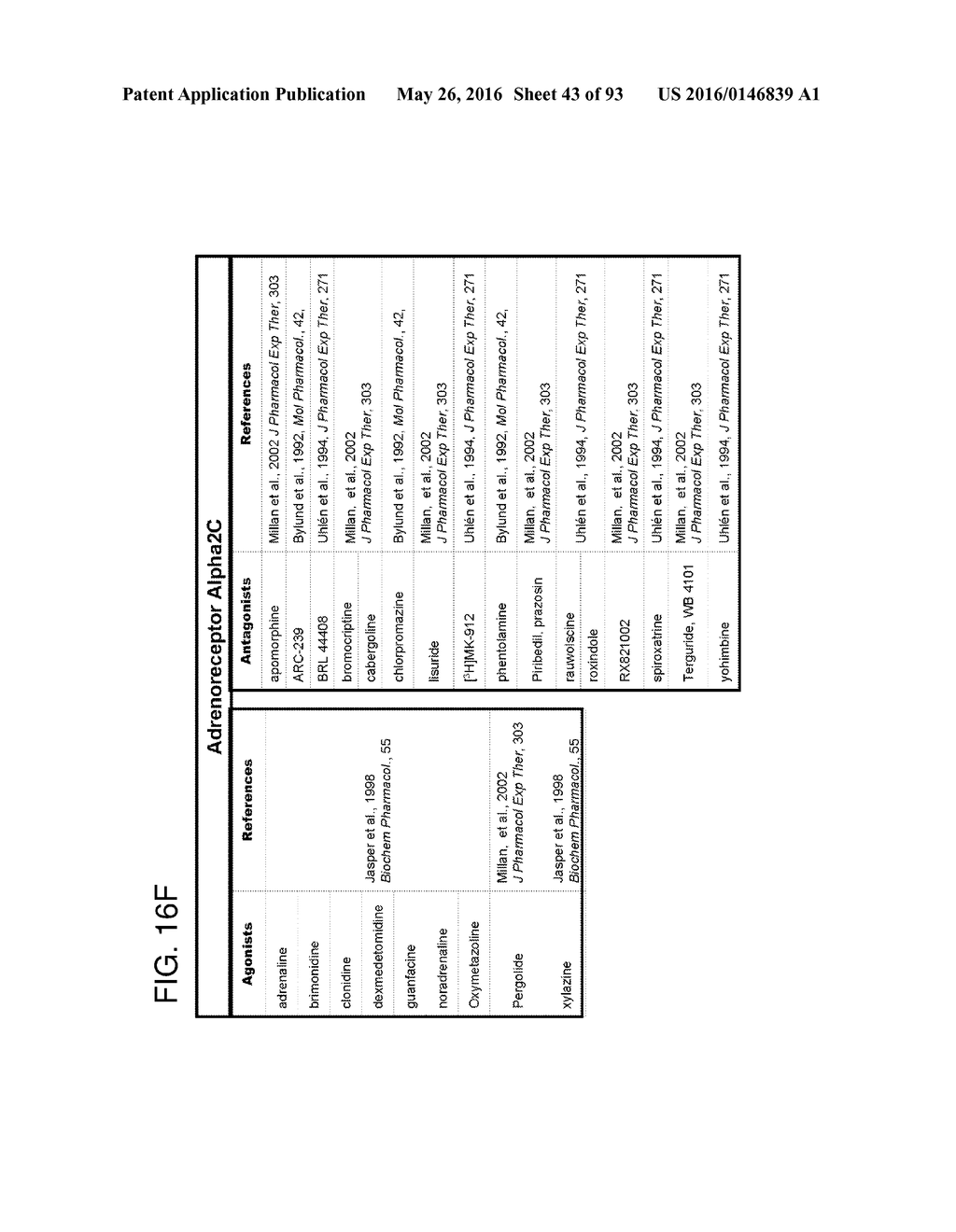 METHODS FOR THE CLASSIFICATION AND DIAGNOSIS OF SCOLIOSIS THROUGH THE USE     OF GI PROTEIN RECEPTOR - diagram, schematic, and image 44