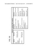 METHODS FOR THE CLASSIFICATION AND DIAGNOSIS OF SCOLIOSIS THROUGH THE USE     OF GI PROTEIN RECEPTOR diagram and image