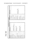 METHODS FOR THE CLASSIFICATION AND DIAGNOSIS OF SCOLIOSIS THROUGH THE USE     OF GI PROTEIN RECEPTOR diagram and image