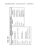 METHODS FOR THE CLASSIFICATION AND DIAGNOSIS OF SCOLIOSIS THROUGH THE USE     OF GI PROTEIN RECEPTOR diagram and image