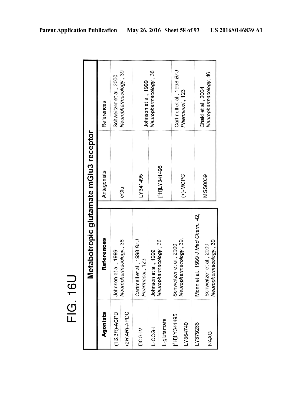 METHODS FOR THE CLASSIFICATION AND DIAGNOSIS OF SCOLIOSIS THROUGH THE USE     OF GI PROTEIN RECEPTOR - diagram, schematic, and image 59