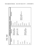 METHODS FOR THE CLASSIFICATION AND DIAGNOSIS OF SCOLIOSIS THROUGH THE USE     OF GI PROTEIN RECEPTOR diagram and image