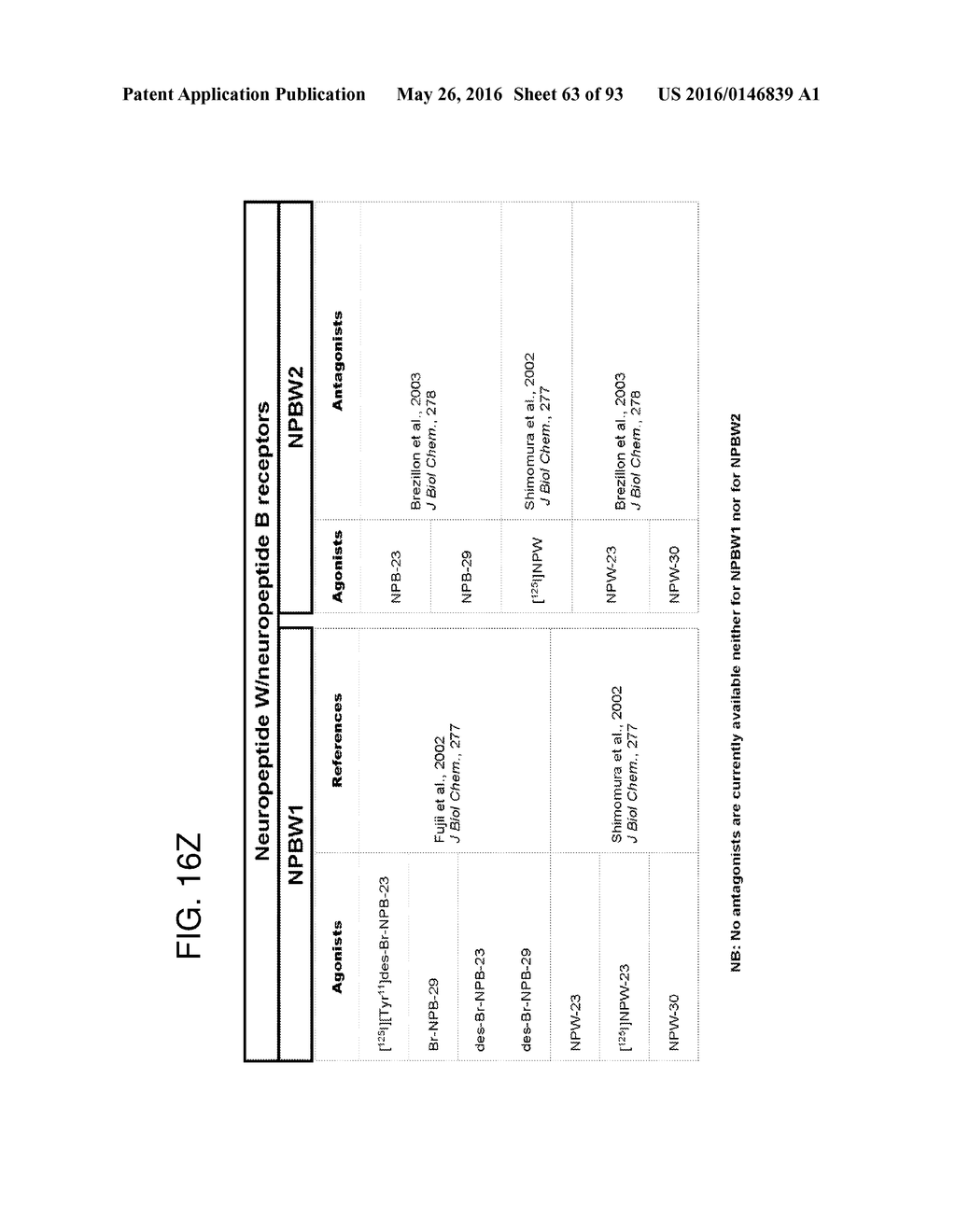 METHODS FOR THE CLASSIFICATION AND DIAGNOSIS OF SCOLIOSIS THROUGH THE USE     OF GI PROTEIN RECEPTOR - diagram, schematic, and image 64