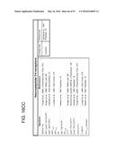 METHODS FOR THE CLASSIFICATION AND DIAGNOSIS OF SCOLIOSIS THROUGH THE USE     OF GI PROTEIN RECEPTOR diagram and image