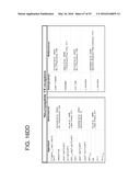 METHODS FOR THE CLASSIFICATION AND DIAGNOSIS OF SCOLIOSIS THROUGH THE USE     OF GI PROTEIN RECEPTOR diagram and image