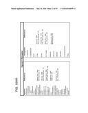 METHODS FOR THE CLASSIFICATION AND DIAGNOSIS OF SCOLIOSIS THROUGH THE USE     OF GI PROTEIN RECEPTOR diagram and image