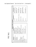 METHODS FOR THE CLASSIFICATION AND DIAGNOSIS OF SCOLIOSIS THROUGH THE USE     OF GI PROTEIN RECEPTOR diagram and image