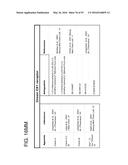 METHODS FOR THE CLASSIFICATION AND DIAGNOSIS OF SCOLIOSIS THROUGH THE USE     OF GI PROTEIN RECEPTOR diagram and image