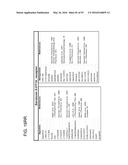 METHODS FOR THE CLASSIFICATION AND DIAGNOSIS OF SCOLIOSIS THROUGH THE USE     OF GI PROTEIN RECEPTOR diagram and image