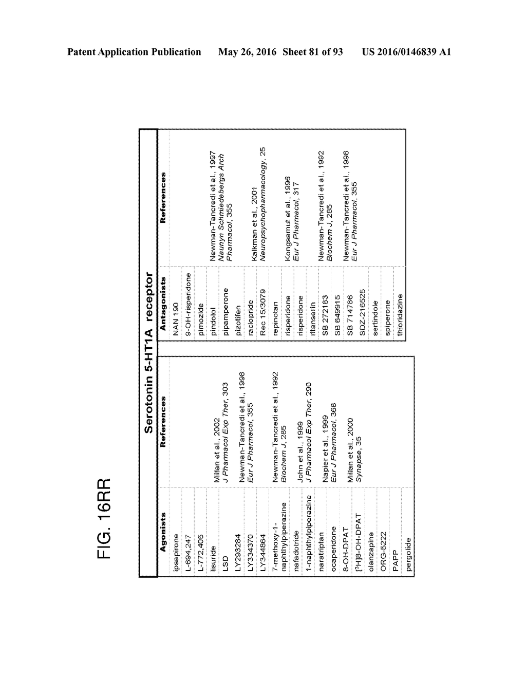 METHODS FOR THE CLASSIFICATION AND DIAGNOSIS OF SCOLIOSIS THROUGH THE USE     OF GI PROTEIN RECEPTOR - diagram, schematic, and image 82