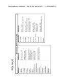 METHODS FOR THE CLASSIFICATION AND DIAGNOSIS OF SCOLIOSIS THROUGH THE USE     OF GI PROTEIN RECEPTOR diagram and image