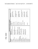 METHODS FOR THE CLASSIFICATION AND DIAGNOSIS OF SCOLIOSIS THROUGH THE USE     OF GI PROTEIN RECEPTOR diagram and image