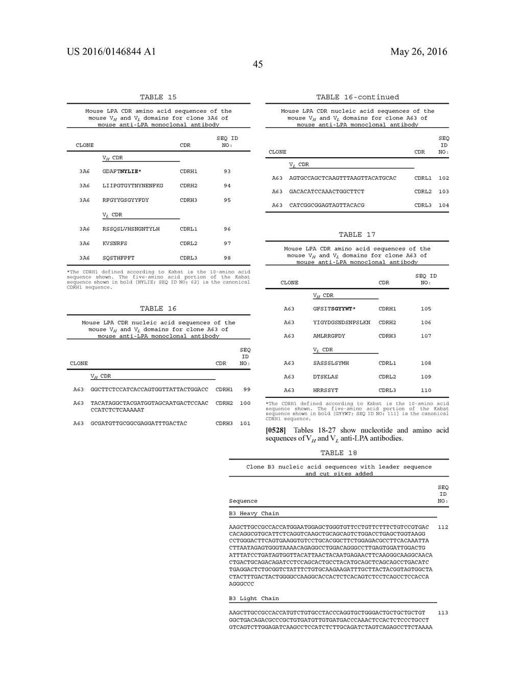 COMPOSITIONS AND METHODS FOR BINDING LYSOPHOSPHATIDIC ACID - diagram, schematic, and image 53