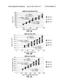 SYSTEMS AND METHODS FOR HEMATOCRIT CORRECTION IN ANALYTE TEST STRIPS diagram and image