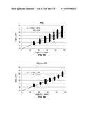 SYSTEMS AND METHODS FOR HEMATOCRIT CORRECTION IN ANALYTE TEST STRIPS diagram and image