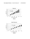 SYSTEMS AND METHODS FOR HEMATOCRIT CORRECTION IN ANALYTE TEST STRIPS diagram and image