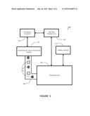 METHODS, APPARATUS AND SYSTEM FOR VOLTAGE RAMP TESTING diagram and image