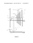 METHODS, APPARATUS AND SYSTEM FOR VOLTAGE RAMP TESTING diagram and image