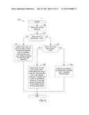 ON-CHIP FIELD TESTING METHODS AND APPARATUS diagram and image