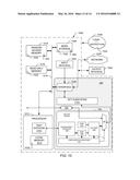 ON-CHIP FIELD TESTING METHODS AND APPARATUS diagram and image