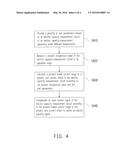 ELECTRIC CAPACITY MEASUREMENT APPARATUS WITH TEMPERATURE COMPENSATION AND     TEMPERATURE COMPENSATION METHOD THEREOF diagram and image