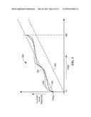 MAGNETIC FIELD SENSOR WITH IMPROVED ACCURACY RESULTING FROM A VARIABLE     POTENTIOMETER AND A GAIN CIRCUIT diagram and image