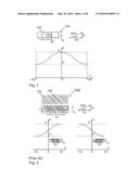 MAGNETIC FIELD SENSOR DEVICE diagram and image