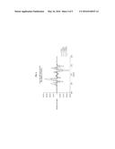 RADIATION DOSIMETER AND DOSE MEASUREMENT METHOD BY EPR SPECTROSCOPY diagram and image