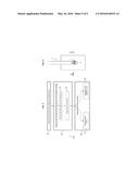 RADIATION DOSIMETER AND DOSE MEASUREMENT METHOD BY EPR SPECTROSCOPY diagram and image