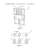 Method and Apparatus for Increasing Angular Resolution in an Automotive     Radar System diagram and image