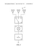 Method and Apparatus for Increasing Angular Resolution in an Automotive     Radar System diagram and image