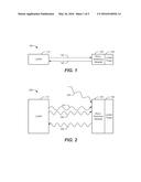 RANGE ENHANCEMENT FOR LIDAR SYSTEMS AND IR CAMERA SYSTEMS diagram and image