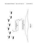 USING SPACE-BASED AUGMENTATION SYSTEM (SBAS) GRID IONOSPHERE VERTICAL     ERROR (GIVE) INFORMATION TO MITIGATE IONOSPHERE ERRORS FOR GROUND BASED     AUGMENTATION SYSTEMS (GBAS) diagram and image