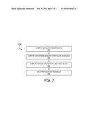 USING SPACE-BASED AUGMENTATION SYSTEM (SBAS) GRID IONOSPHERE VERTICAL     ERROR (GIVE) INFORMATION TO MITIGATE IONOSPHERE ERRORS FOR GROUND BASED     AUGMENTATION SYSTEMS (GBAS) diagram and image